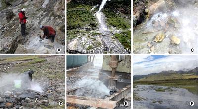 Geochemical Characteristics of Rare Earth Elements in the Chaluo Hot Springs in Western Sichuan Province, China